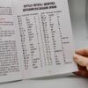 Молитвослов для дітей