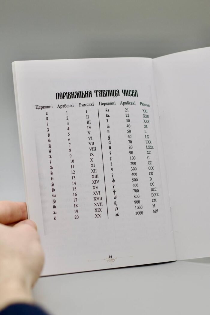 Молитвослов для дітей